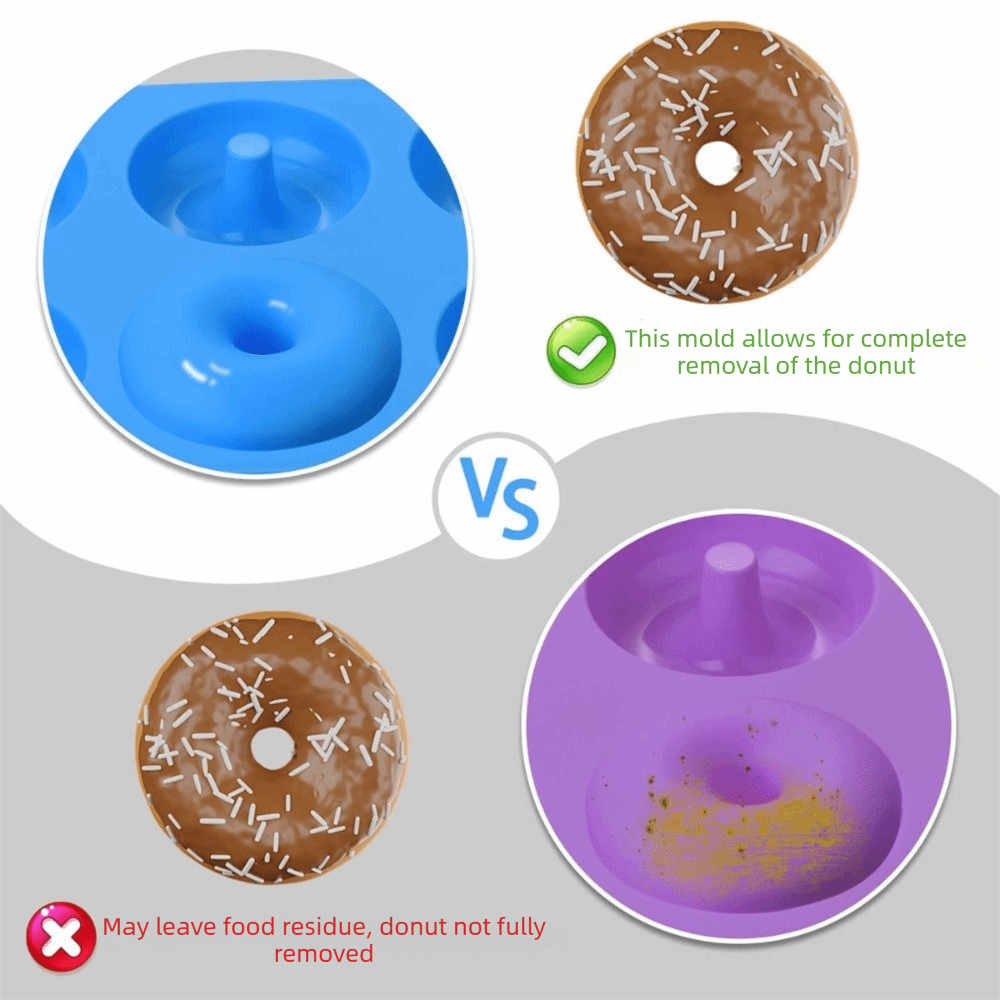 Nuevo molde de silicona para d - Donut Mold Silicone reseña y precio